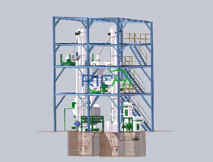 RICHI 3-5 tph compact animal feed pellet production line, turnkey feed mill for pig, poultry feed processing and independent farms