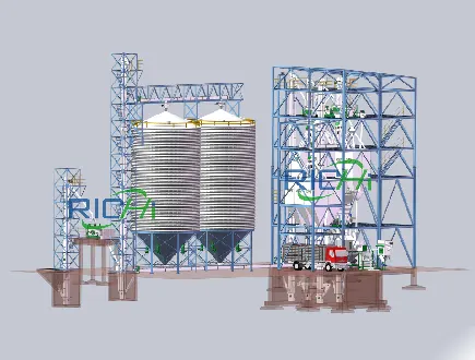 RICHI 40-60 tph animal feed pellet production line, turnkey compound feed mill plant for pig, chicken, duck and aquatic feed processing