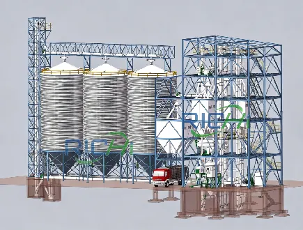 RICHI 60-80 tph complete animal feed production line, large scale compound feed mill plant for manufacturing poultry, livestock and aquafeed pellets