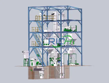 RICHI 6-10 tph small to medium animal feed production line, complete feed pellet mill plant for farm and small commercial feed factories