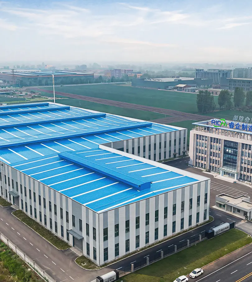 RICHI Machinery Bird's-eye View