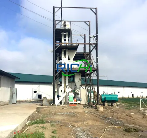 Case studies of fully automated livestock powder and pellet feed production line (on-site)
