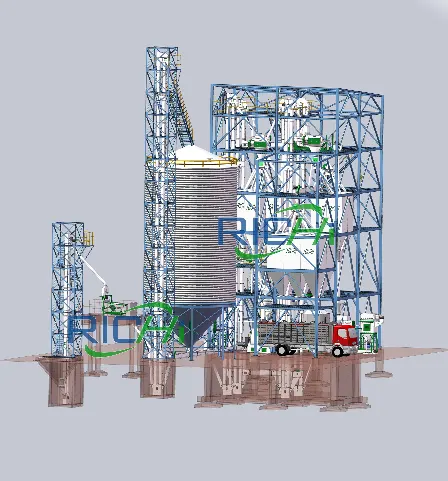 Bagan perbandingan biaya pabrik pakan ternak skala menengah (20–30 tph) untuk anggaran produksi pakan komersial