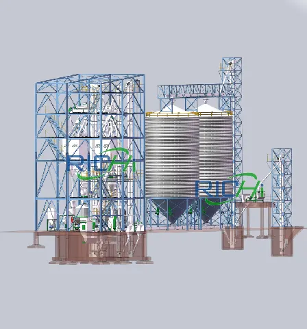 Tata letak lini produksi pakan ternak berkapasitas tinggi 50–60 tph yang memengaruhi total biaya pabrik pakan ternak dan ROI